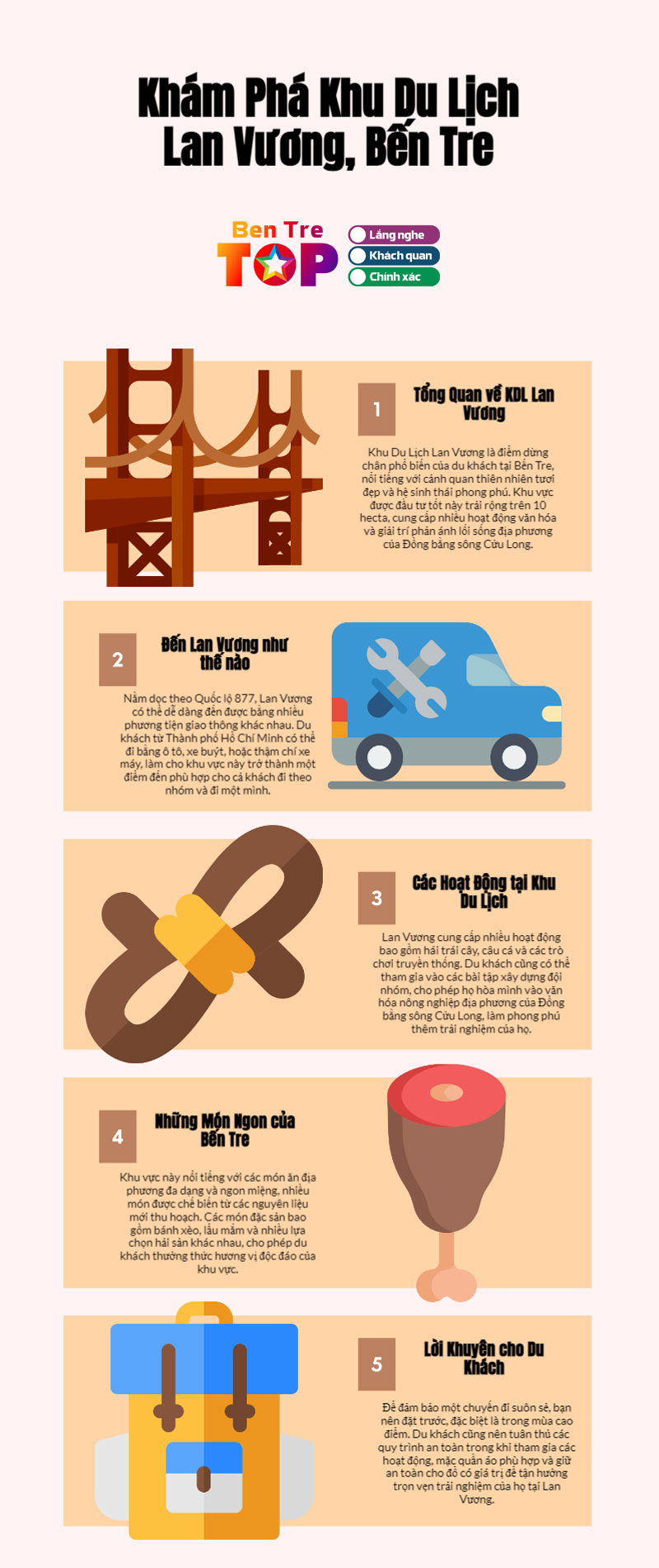 Infographics-khu-du-lich-lan-huong-bentretoplist
