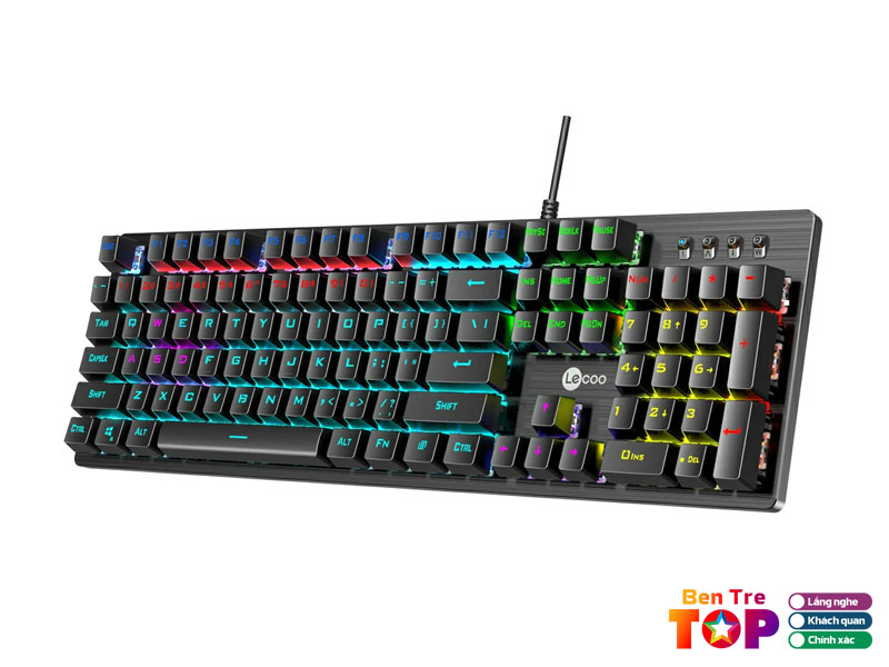 Fpt-shop-bentretoplist