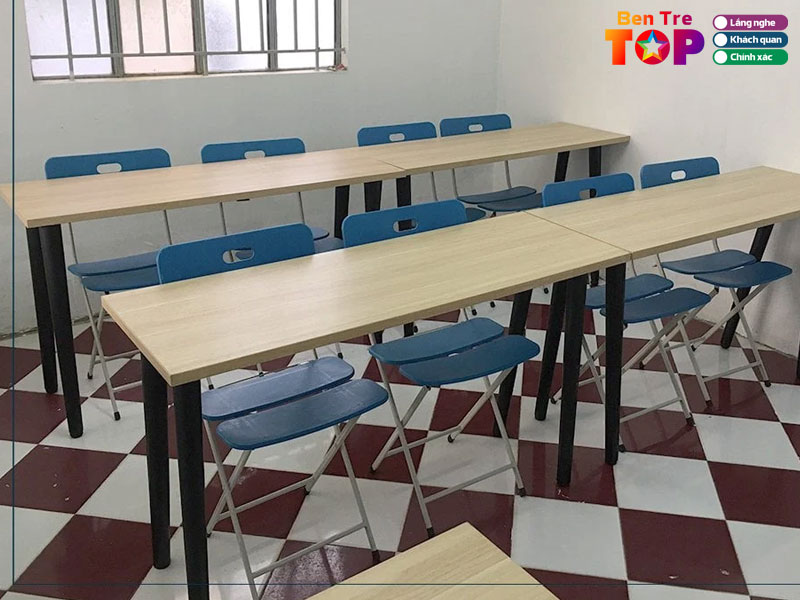 Tieng-han-vinh-long-bentretoplist