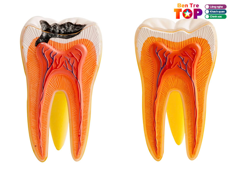 Kinh-nghiem-lua-chon-phong-kham-chua-tuy-rang-uy-tin-bentretoplist